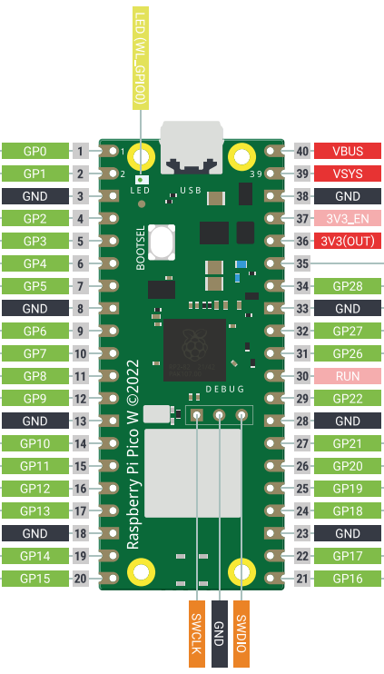 image-20220922115952587
